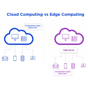 Edge Computing vs. Cloud